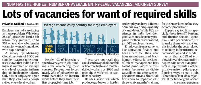 Lots of vacancies for want of required skills